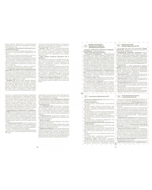 Шпаргалка. Теория государства и права