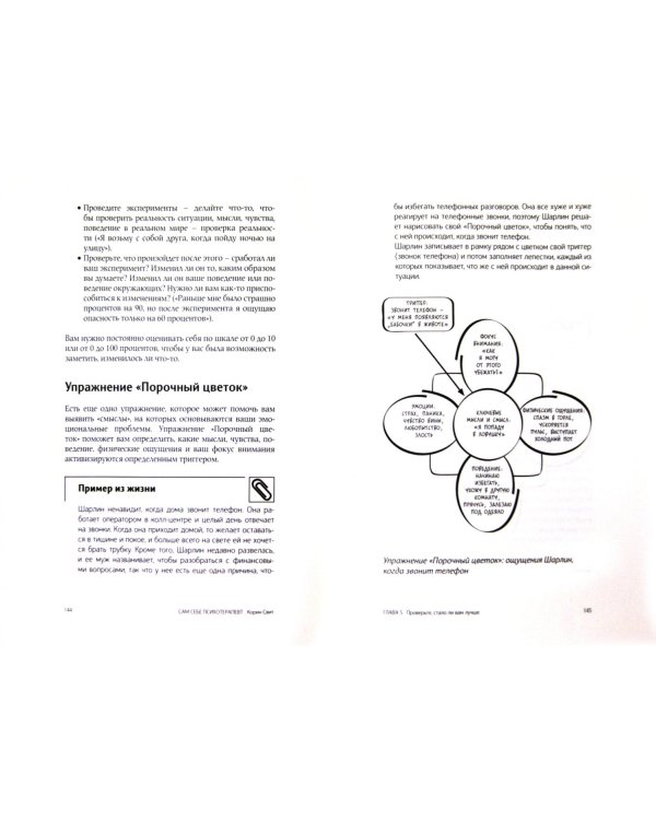 Сам себе психотерапевт. Как изменить свою жизнь с помощью когнитивно-поведенческой терапии