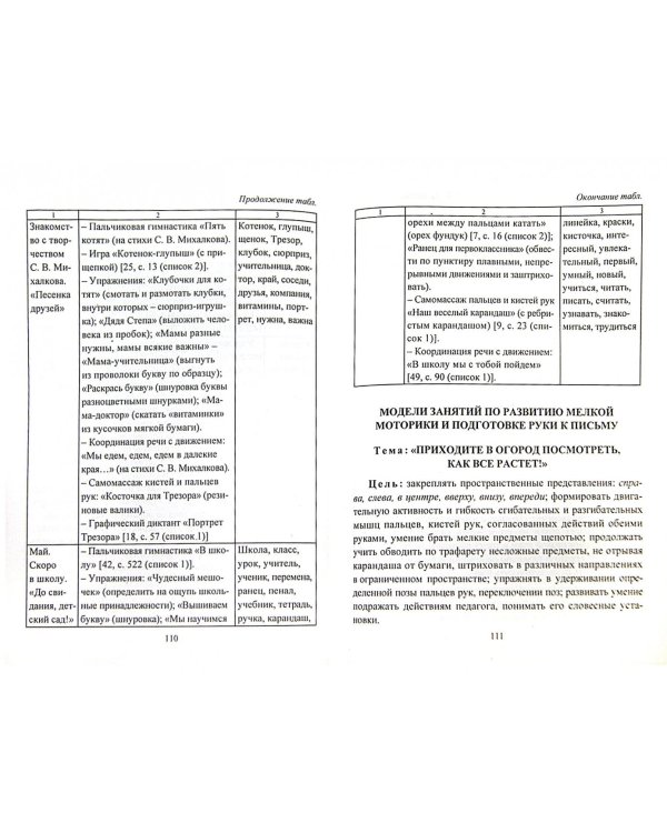 Комплексные занятия с детьми 3-7 лет. Формирование мелкой моторики, развитие речи. ФГОС ДО