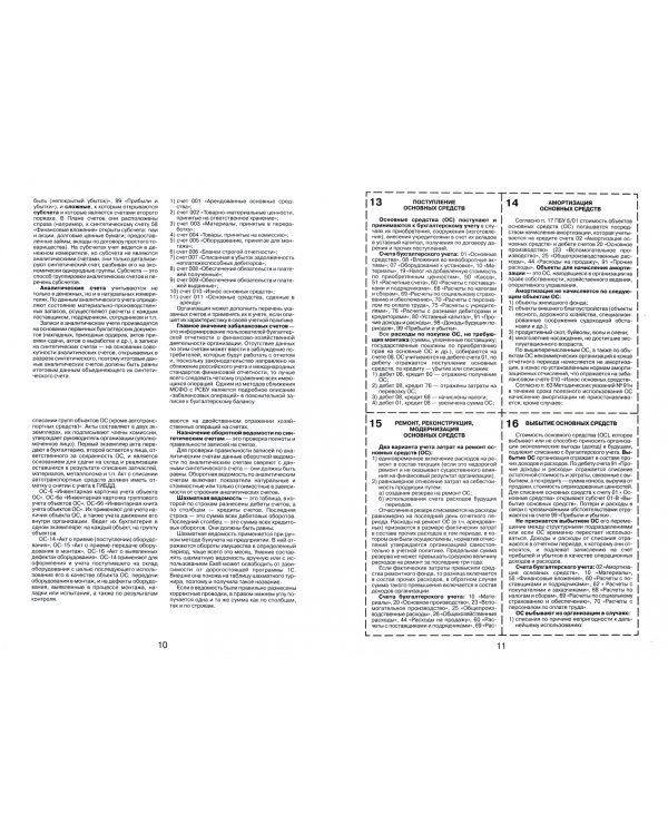 Шпаргалка. Бухгалтерский учет