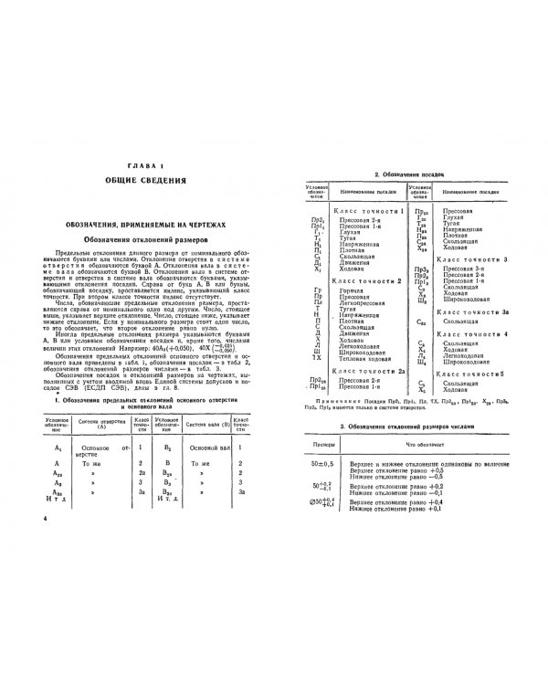 Справочник молодого токаря