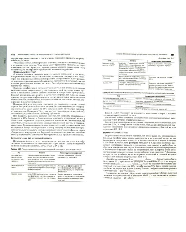 Клиническая лабораторная диагностика. Национальное руководство. В 2-х томах. Том 1