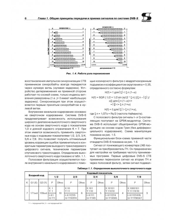 Выпуск 120. Ремонт спутниковых ресиверов
