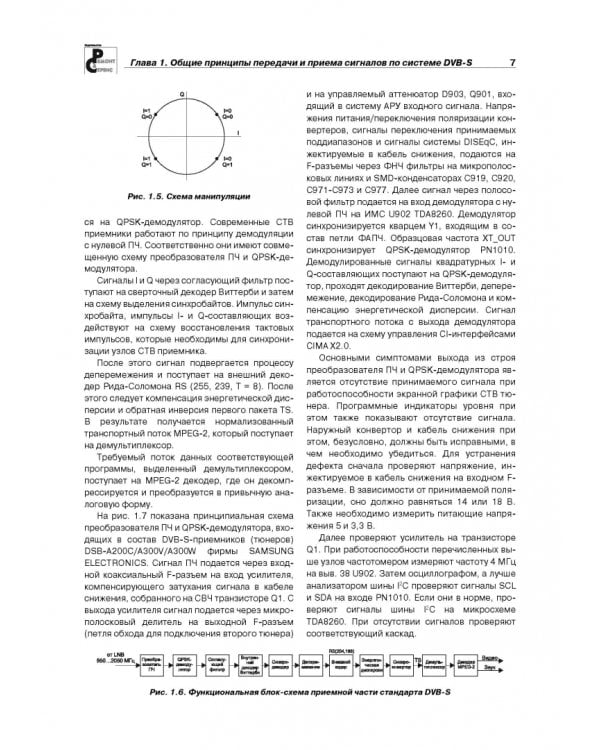 Выпуск 120. Ремонт спутниковых ресиверов