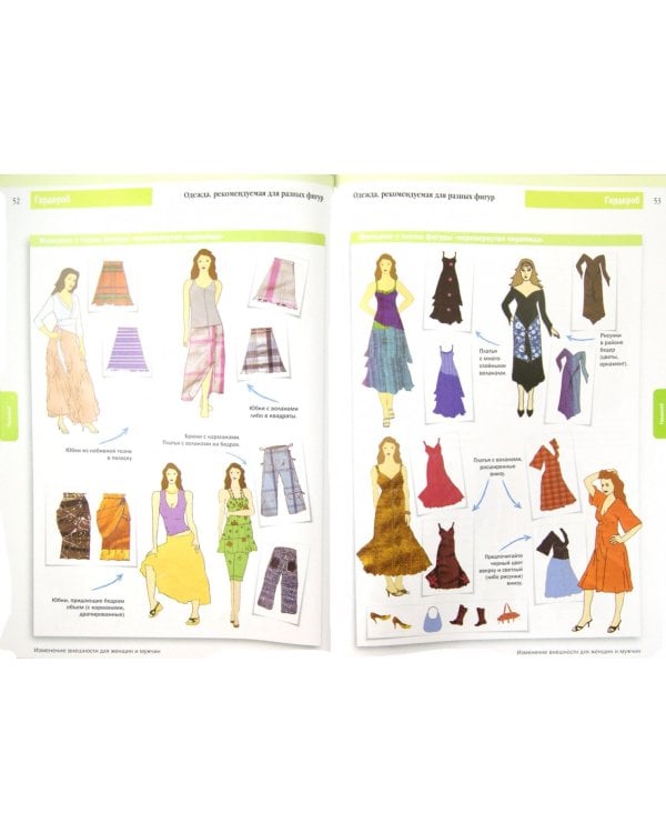 Изменение внешности для женщин и мужчин