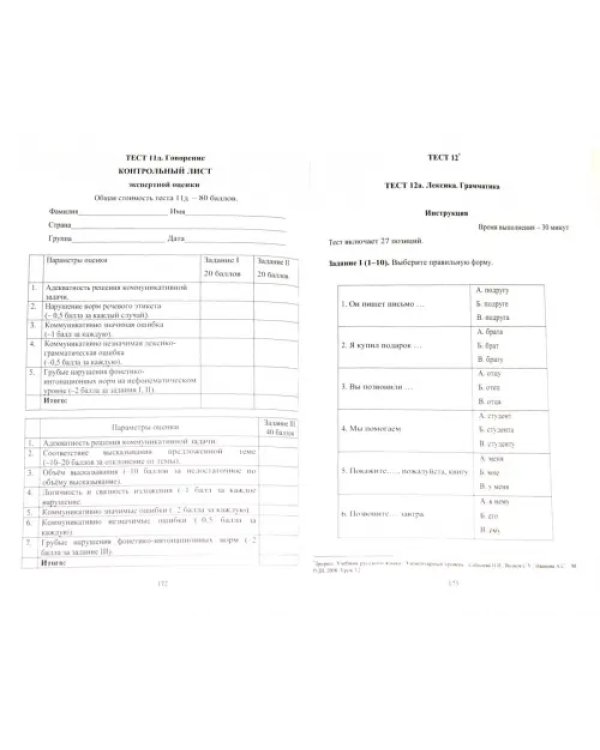 Русский язык. Тестовый комплексный контроль для аудиторной и самостоятельной работы. Часть 1