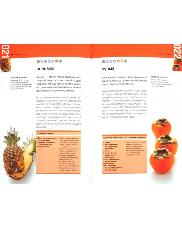 Вкусная аптека