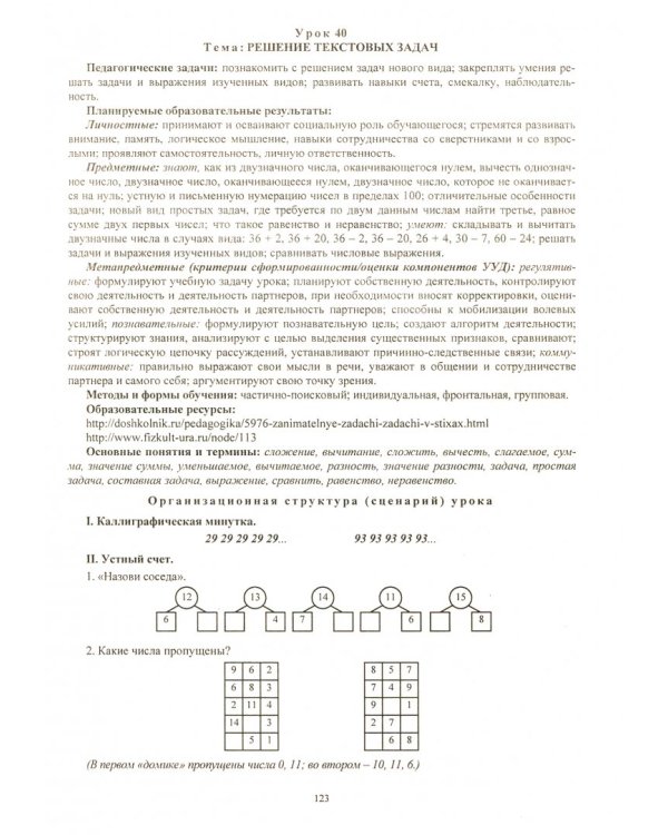 Математика. 2 класс. Система уроков к учебнику М. И. Моро и др. ФГОС