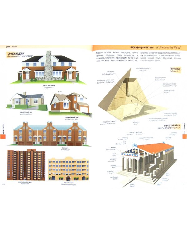 Немецко-русский, русско-немецкий иллюстрированный словарь. 2500 иллюстраций, 12000 слов