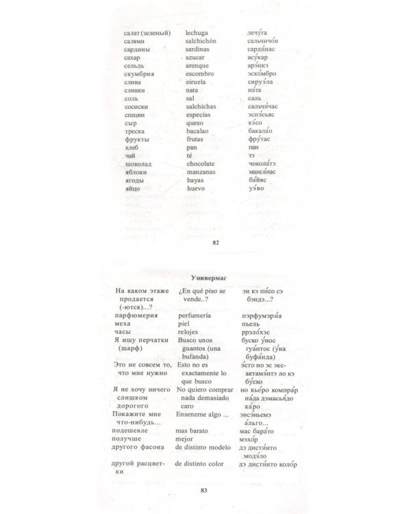 Русско-испанский разговорник