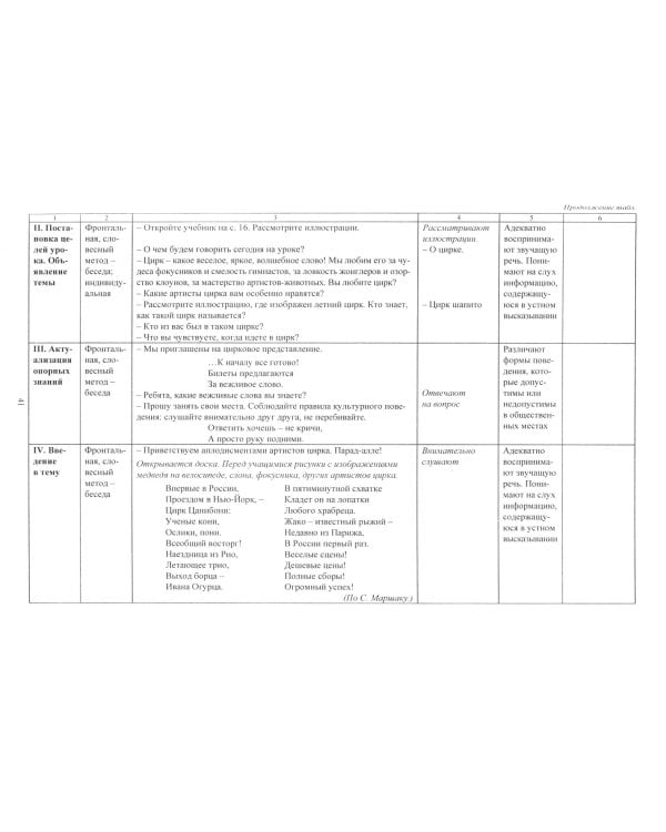 Русский язык. Обучение грамоте. 1 класс. Технологические карты уроков по учебнику Р.Н. Бунеева. Ч. 1