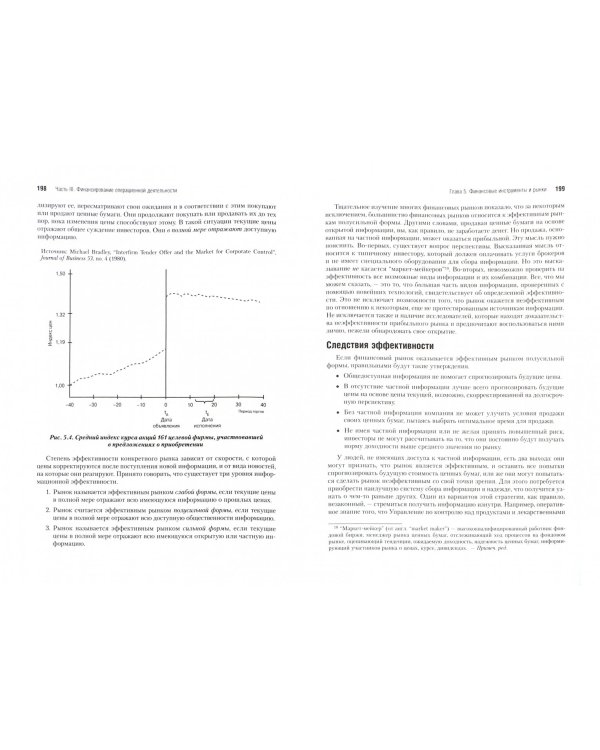 Финансовый менеджмент. Управление капиталом и инвестициями
