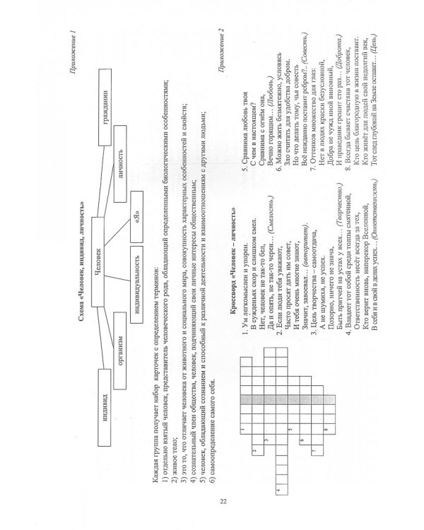Обществознание. 6 класс. Рабочая программа и техн. карты уроков по учебнику под ред. Л. Боголюбова