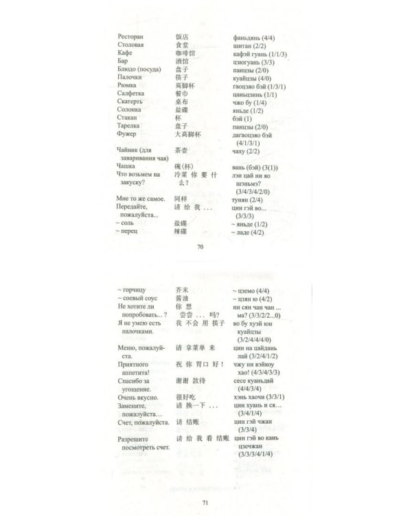 Русско-китайский разговорник