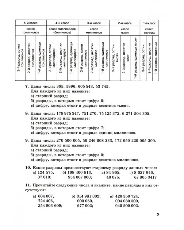 Математика. 5 класс. Сборник задач и упражнений. ФГОС