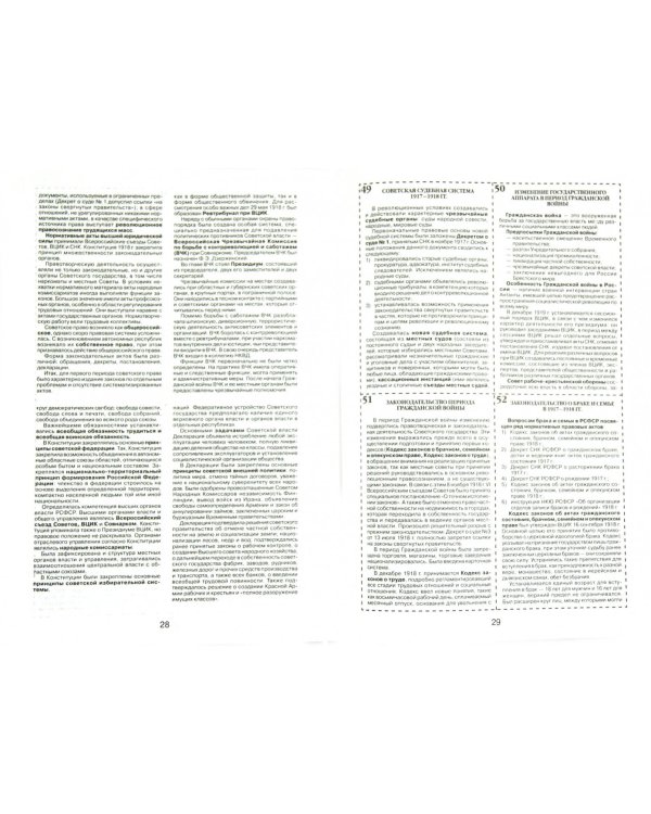 Шпаргалка по истории отечественного государства и права