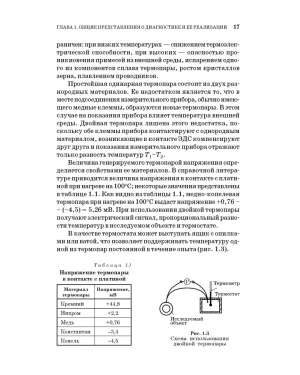 Техническая диагностика. Учебное пособие