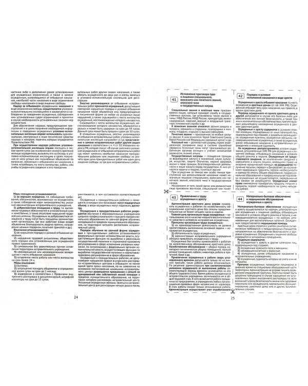 Шпаргалка по уголовно-исполнительному праву