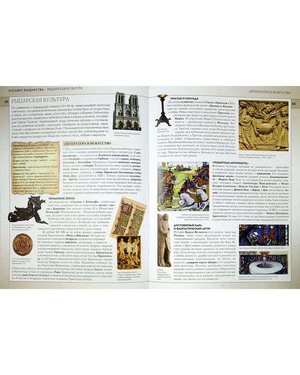 Рыцари. Полная энциклопедия