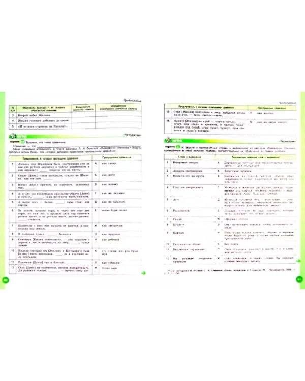 Литература. 5 класс. Рабочая тетрадь. В 2-х частях. Часть 1