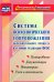 Система психологического сопровождения образовательного процесса в условиях введения ФГОС. ФГОС