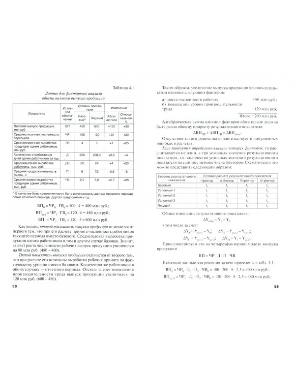 Анализ хозяйственной деятельности предприятия. Учебник