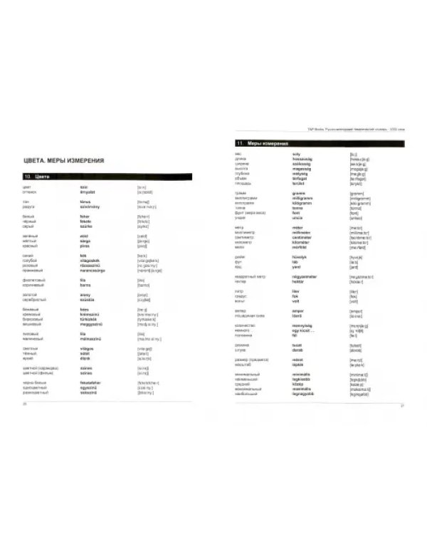 Русско-венгерский тематический словарь. 3000 слов