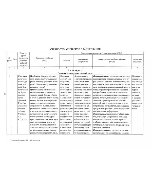 Литературное чтение. 3 класс. Рабочая программа по учебнику Л.Ф. Климановой. ФГОС