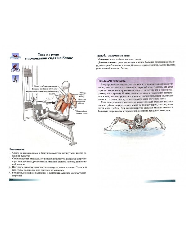 Анатомия триатлона