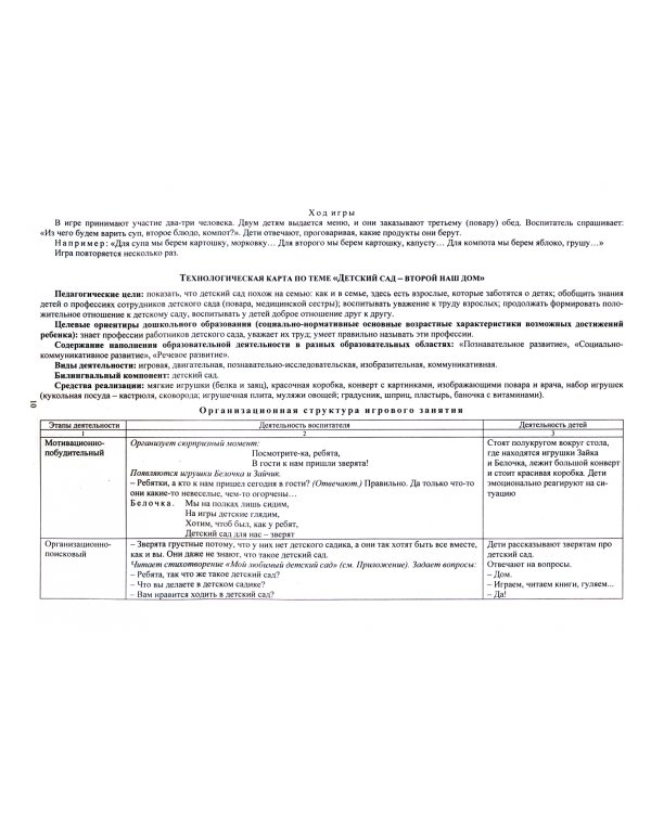 Технологические карты организованной образовательной деятельности. Средняя группа. ФГОС ДО
