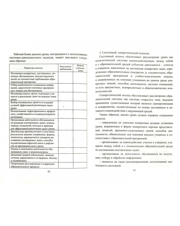Самоаудит как основа управления методической деятельностью. ФГОС