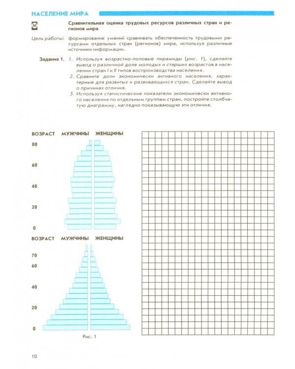 Экономическая и социальная география мира. 10 класс. Рабочая тетрадь с контурными картами. ФГОС