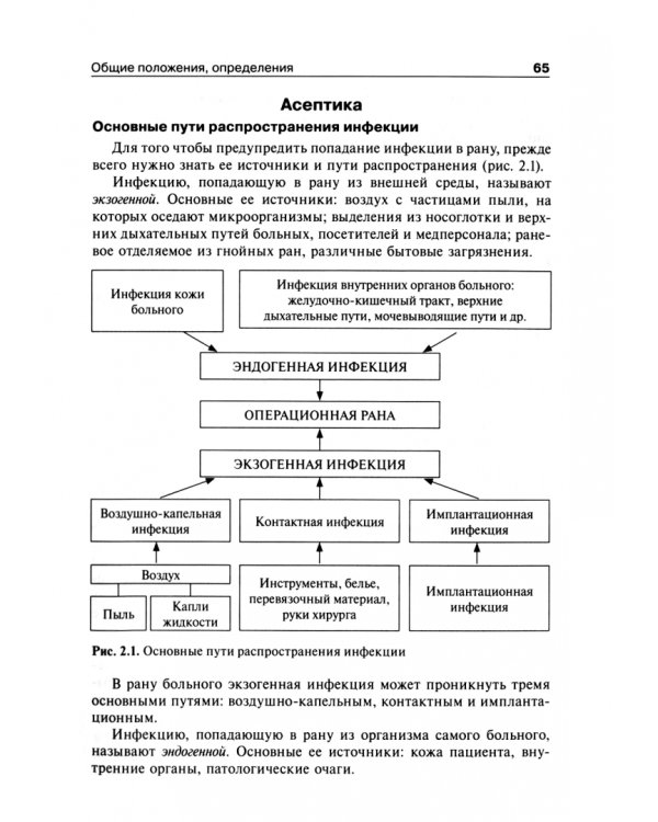 Общая хирургия. Учебник