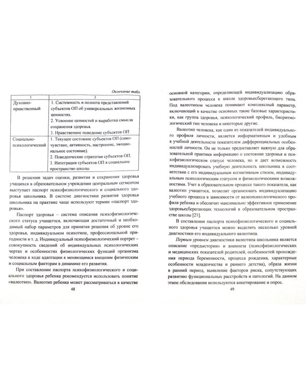 Управление здоровьесберегающим образовательным пространством современной школы