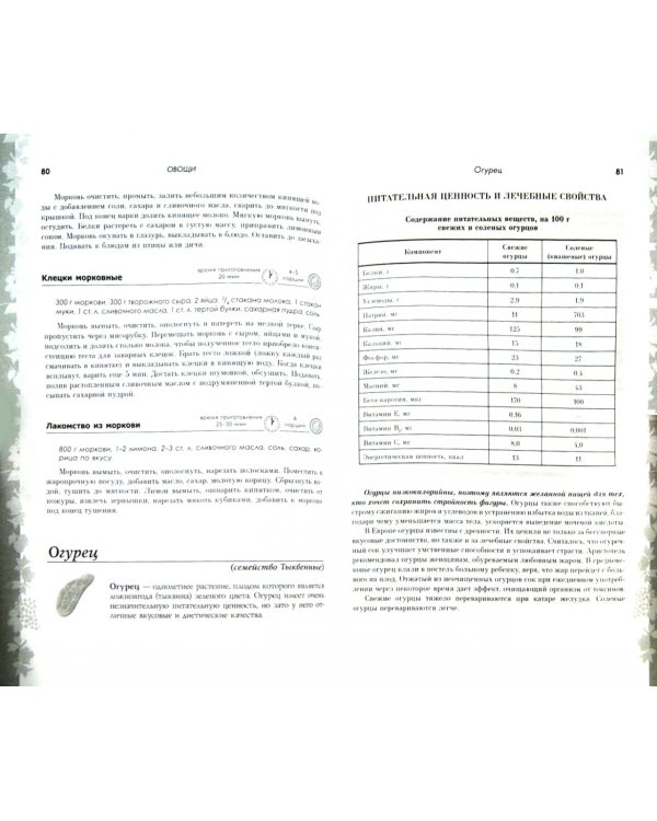 Овощи на вашей кухне