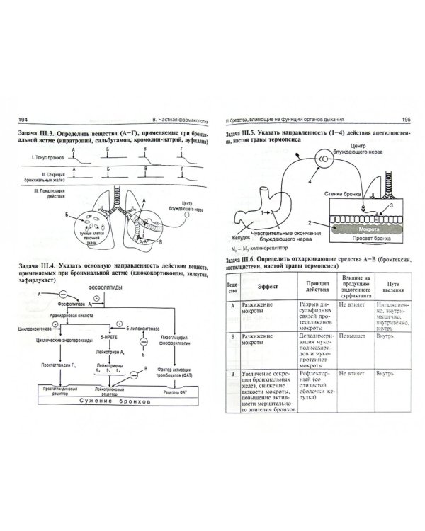 Фармакология. Руководство к лабораторным занятиям. Учебное пособие