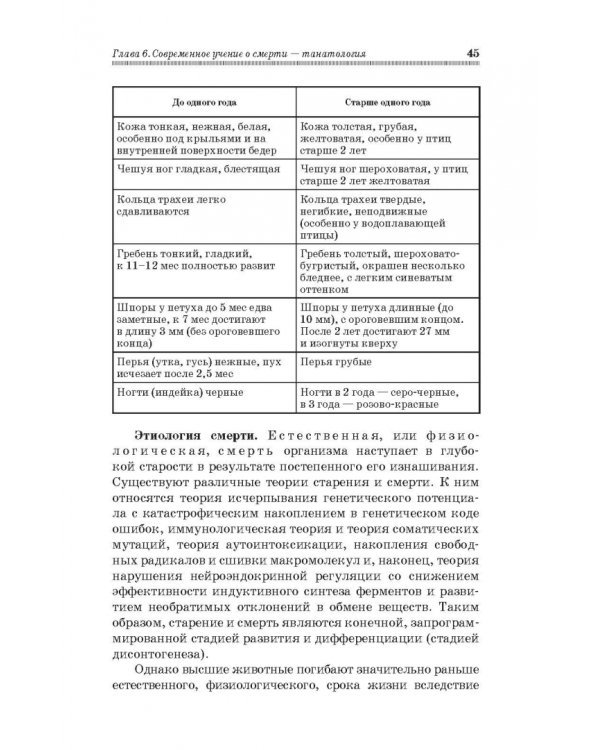 Судебная ветеринарная медицина. Учебник