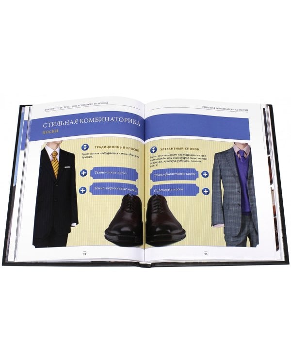 Библия стиля. Дресс-код успешного мужчины