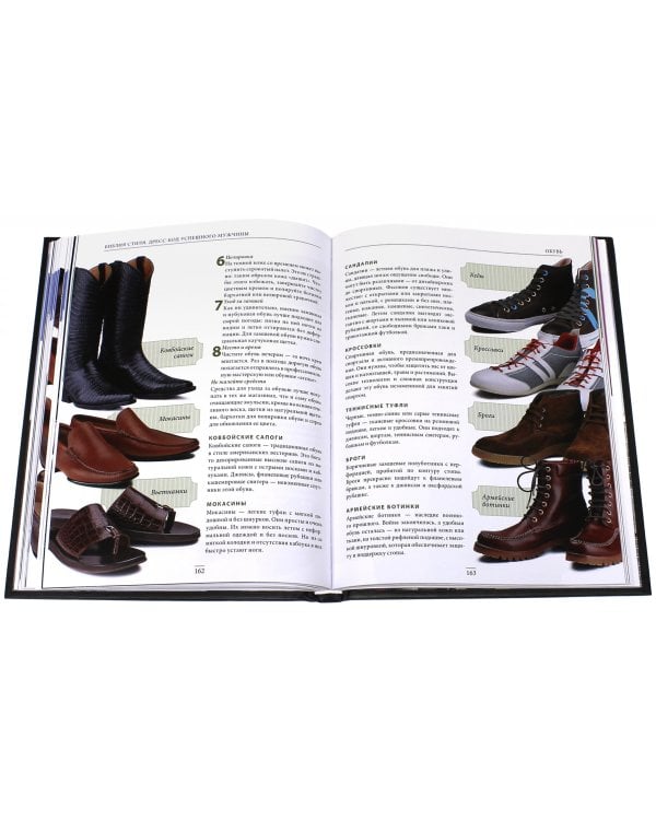 Библия стиля. Дресс-код успешного мужчины