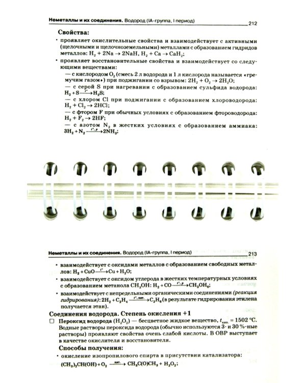 Формулы по химии