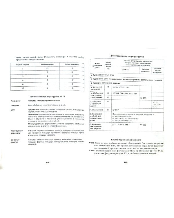 Математика. 5 класс. Методическое пособие. ФГОС