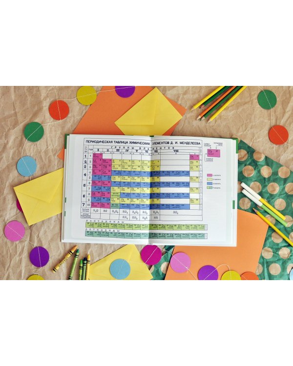 Увлекательная химия