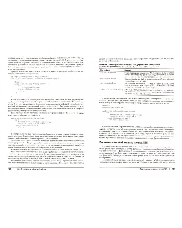 Java EE 7. Основы