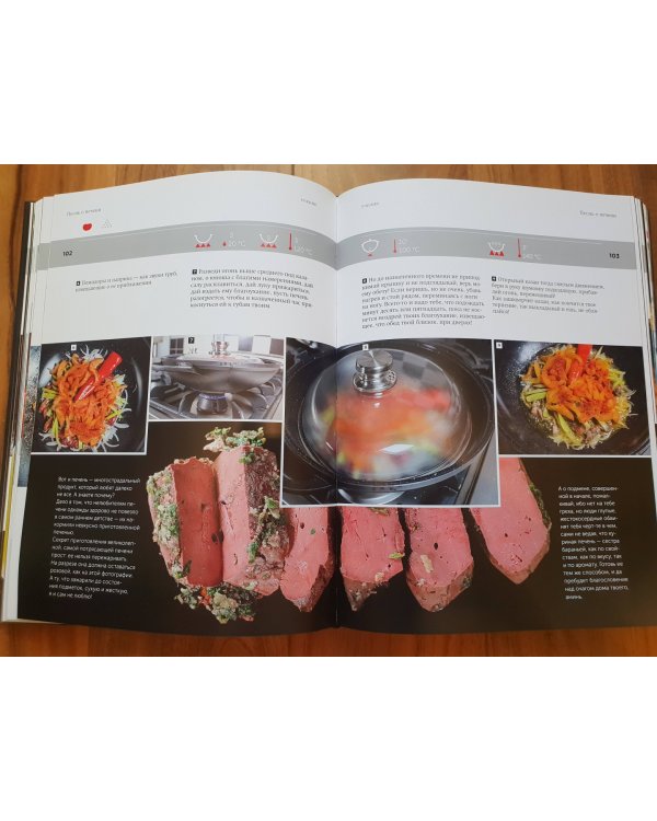 Казан. Кулинарный самоучитель