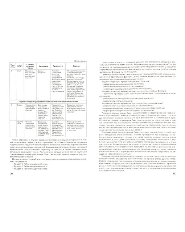 Логопедическое сопровождение учащихся начальных классов. Чтение. Пособие для учителя. ФГОС ОВЗ