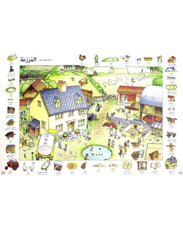 First Thousand Words in Arabic