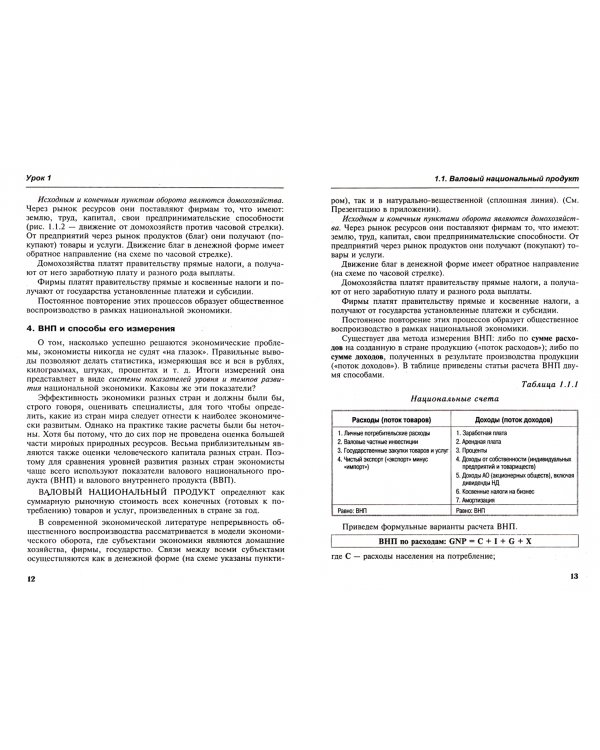 Дистанционные уроки по экономике для всех (+ CD)