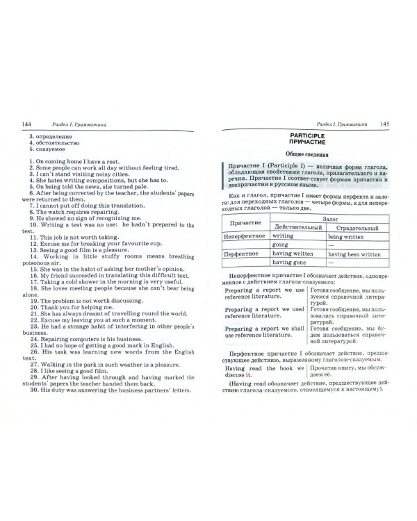 Английский язык. Тексты, диалоги, разговорные темы, задания и упражнения. Учебное пособие (+ CD) (+ CD-ROM)