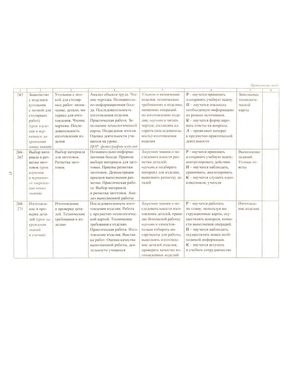 Трудовое обучение. Слесарное дело. 7-9 классы. Рабочая программа. ФГОС ОВЗ