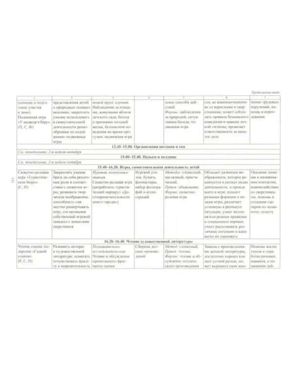 Образовательный процесс. Планирование на каждый день. Сентябрь-ноябрь. Подготовительная группа. 6-7 лет. ФГОС ДО